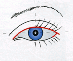 Использование карандаша для глаз в натуральном макияже