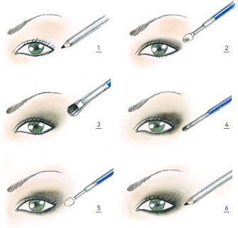 Этапы создания макияжа глаз